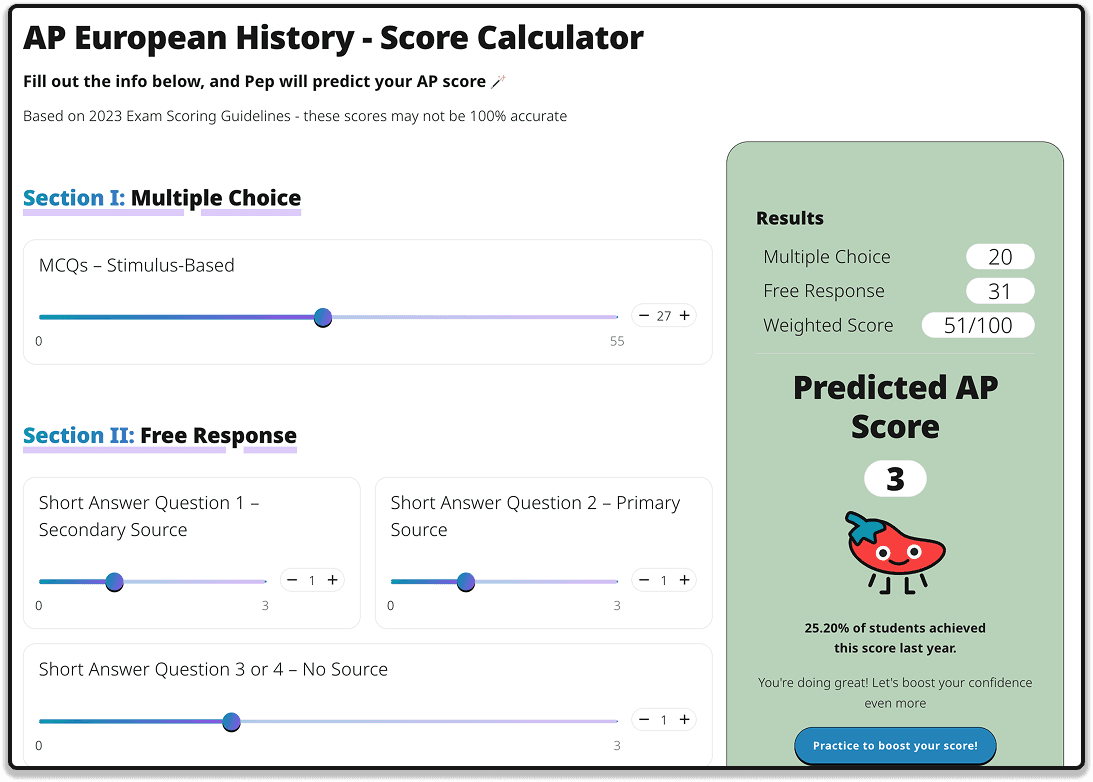Score Calculators