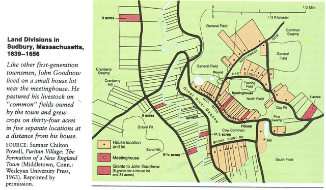 Land divisions in Sudbury, Massachusetts — AP US History