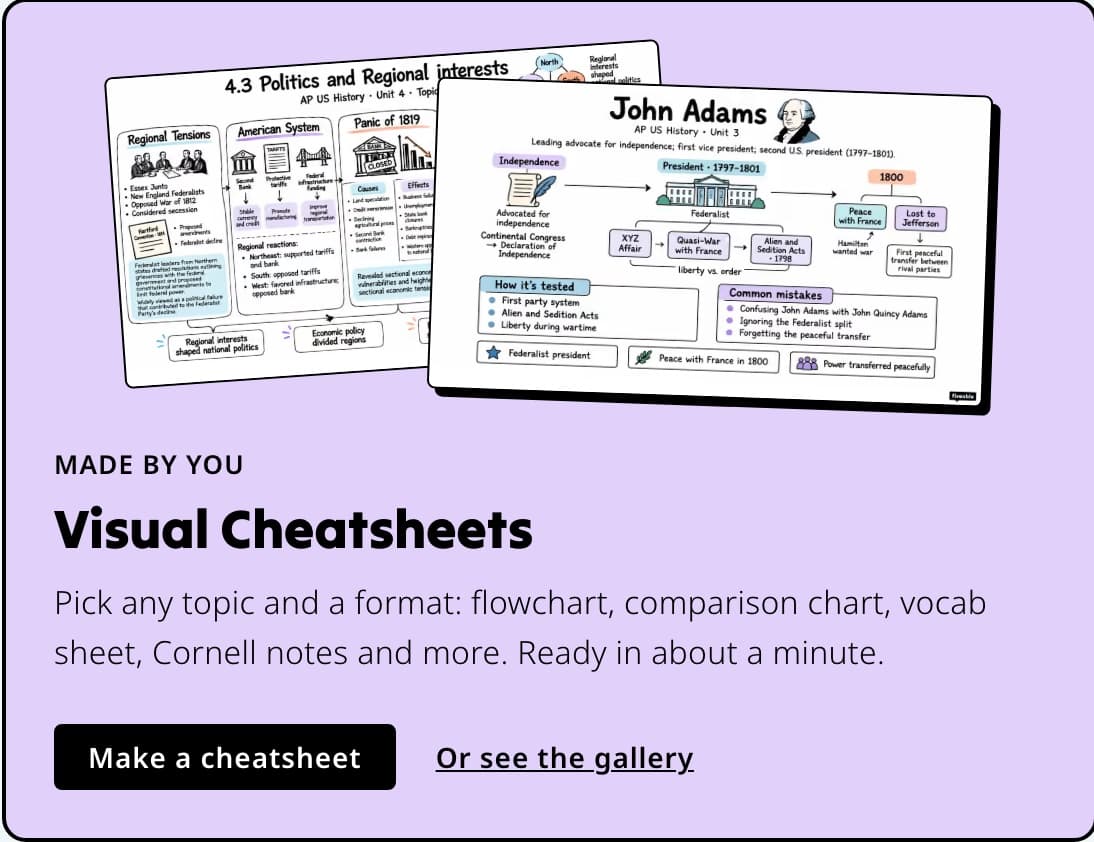 Visual cheatsheets for AP US History