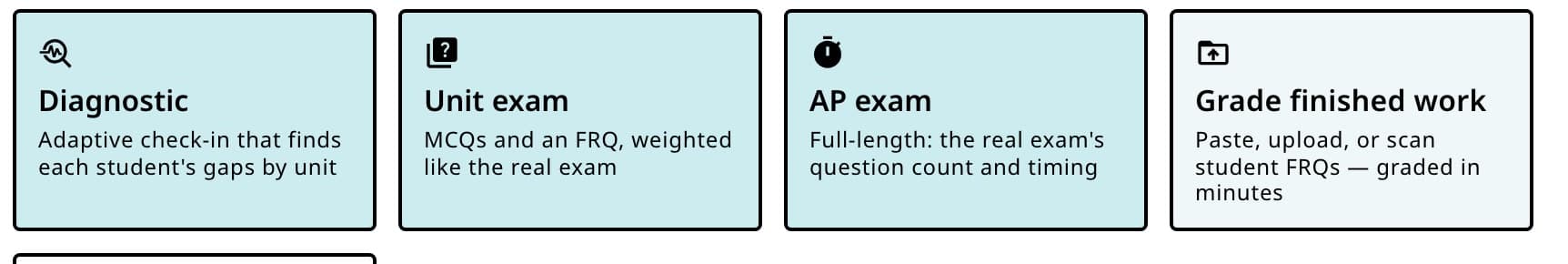 Diagnostic, Unit exam, AP exam, and Grade finished work cards.