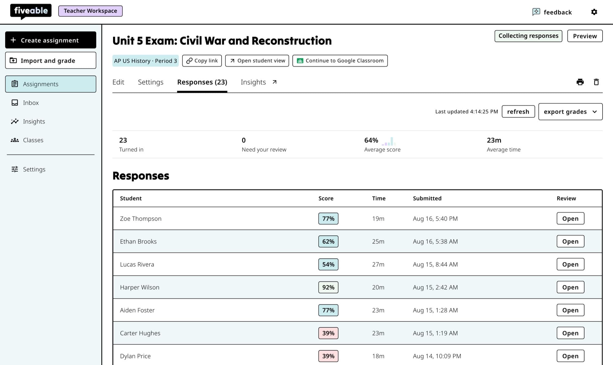 Teacher Workspace with the Assignments menu, assignment actions, and a Responses tab open.