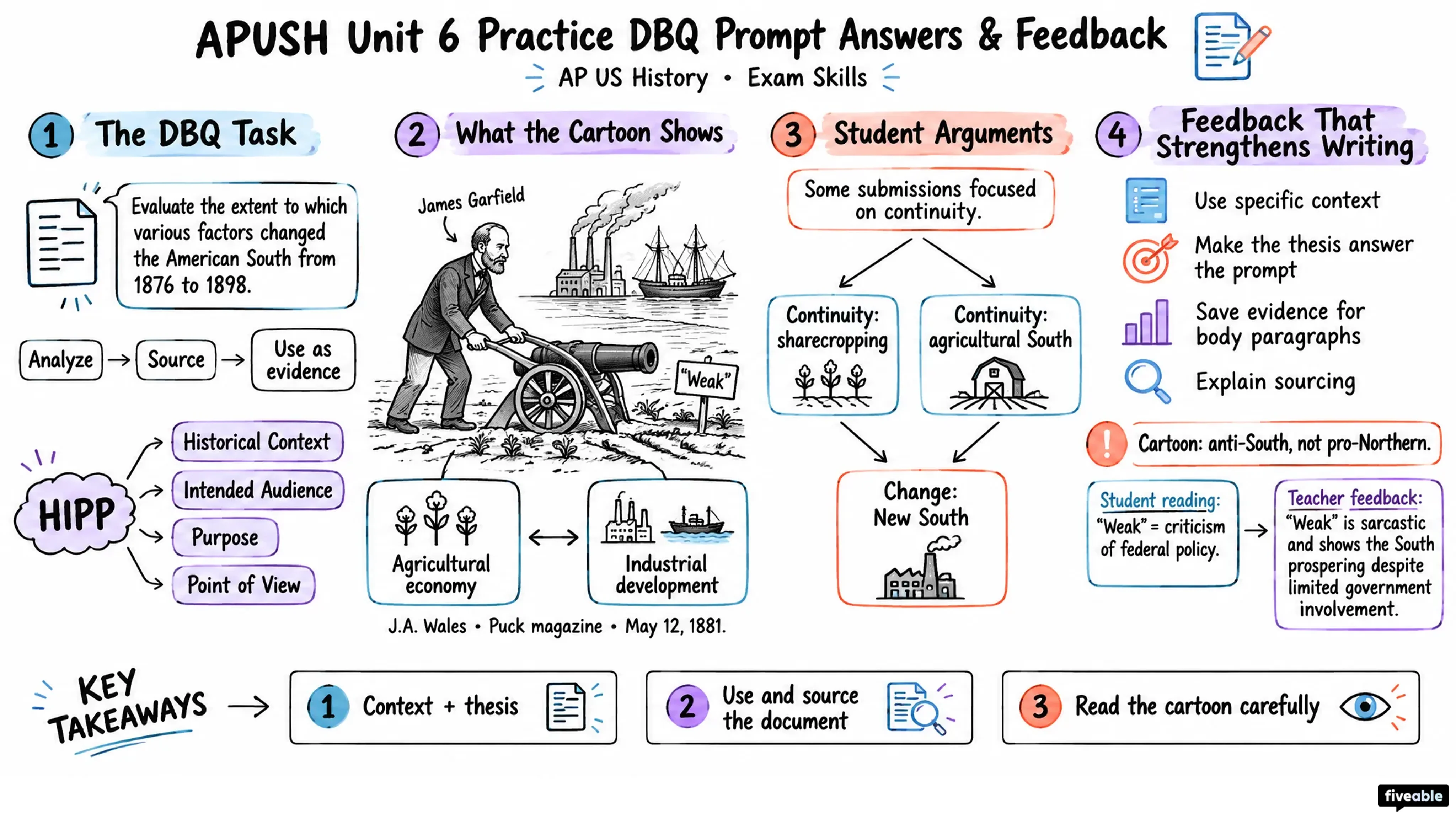 APUSH Unit 6 Practice DBQ Prompt Answers & Feedback - AP US History - Exam Skills visual cheatsheet