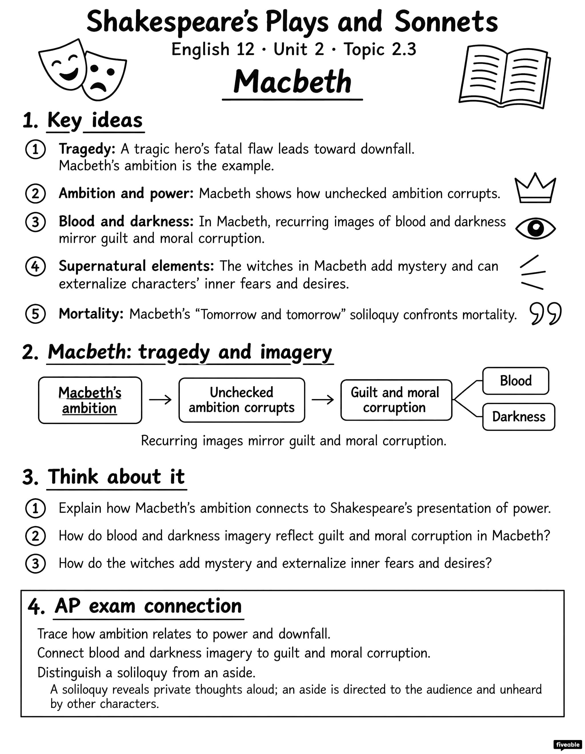 2.3 Shakespeare's Plays and Sonnets - English 12 - Unit 2 visual cheatsheet