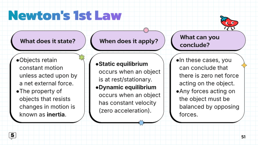 newton 1st law