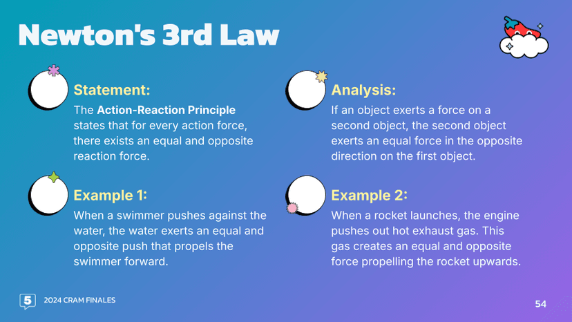 newton 3rd law
