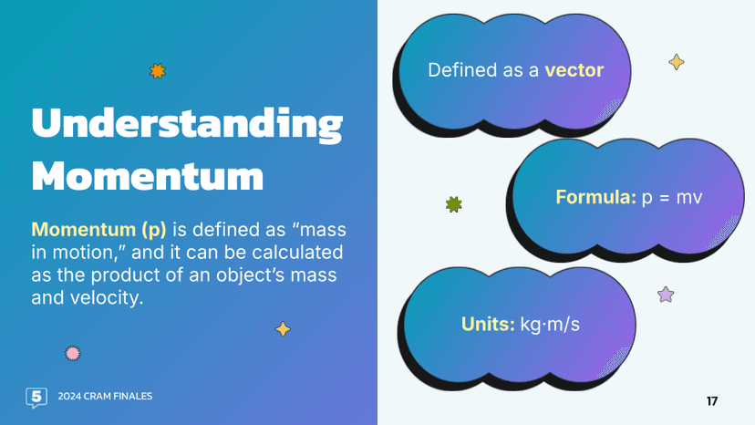 understanding momentum