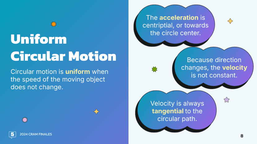 uniform circular motion