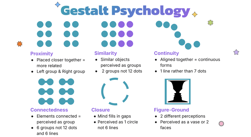 gestalt principles