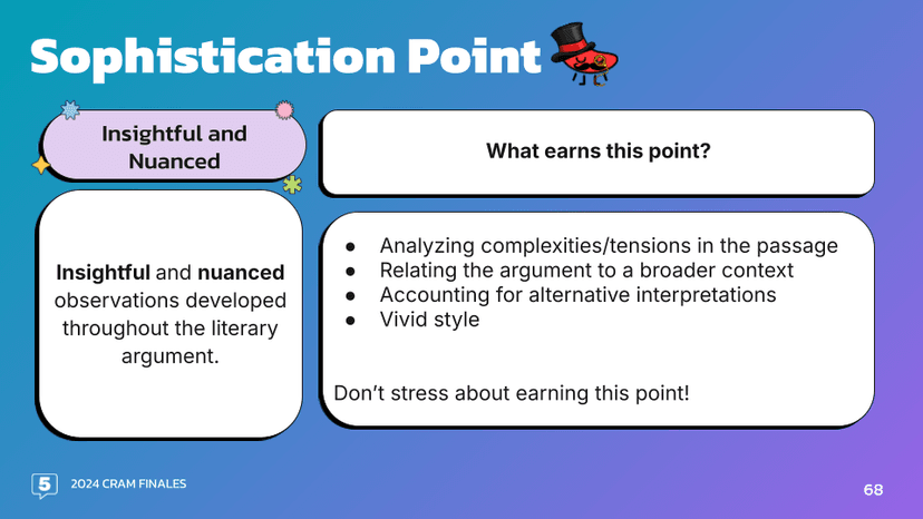 sophistication point