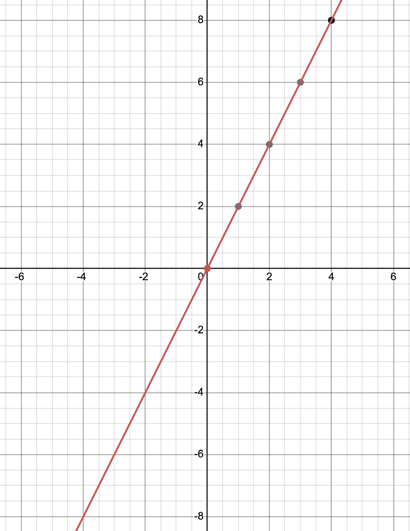 Screenshot 2023-01-16 at 12.03.54 AM.png