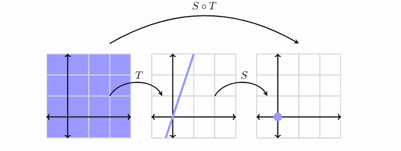 Screenshot 2023-01-21 at 4.06.36 PM.png