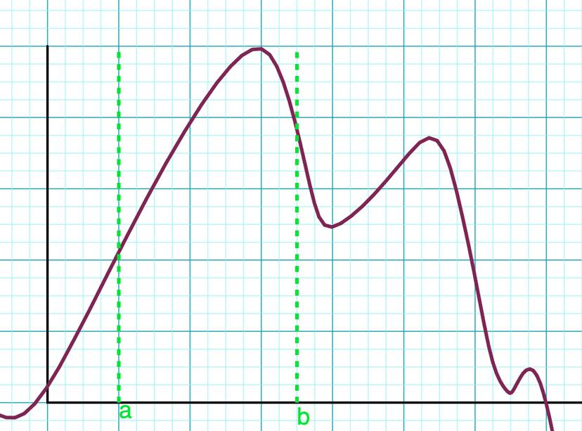 Screenshot 2024-01-02 at 12.27.49 PM.png