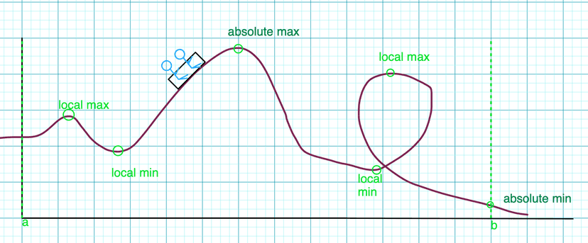 Screenshot 2024-01-02 at 2.47.47 PM.png