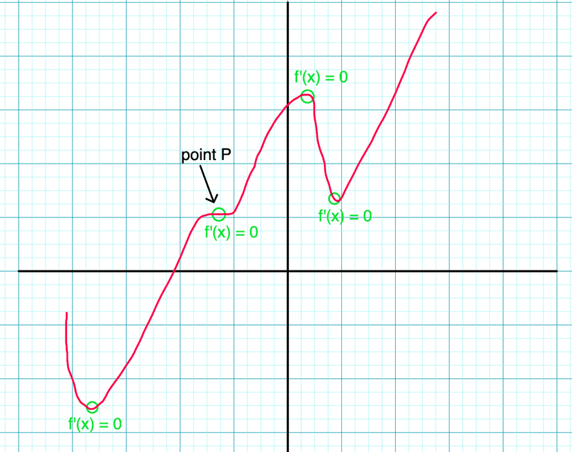 Screenshot 2024-01-02 at 3.14.12 PM.png