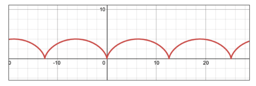 Screenshot 2024-01-22 at 7.24.25 PM.png