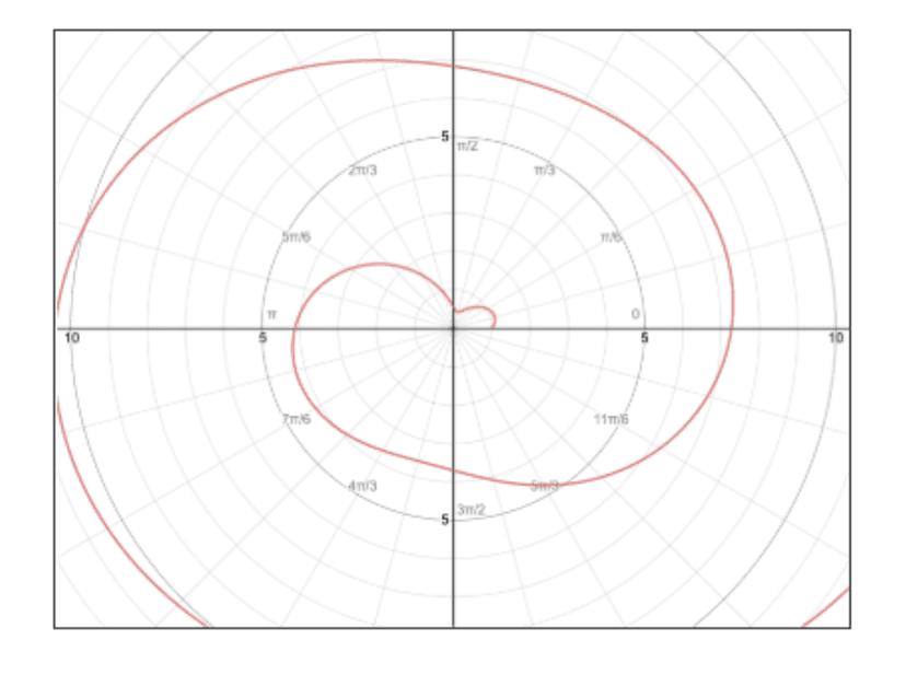 Screenshot 2024-01-24 at 11.31.43 PM.png