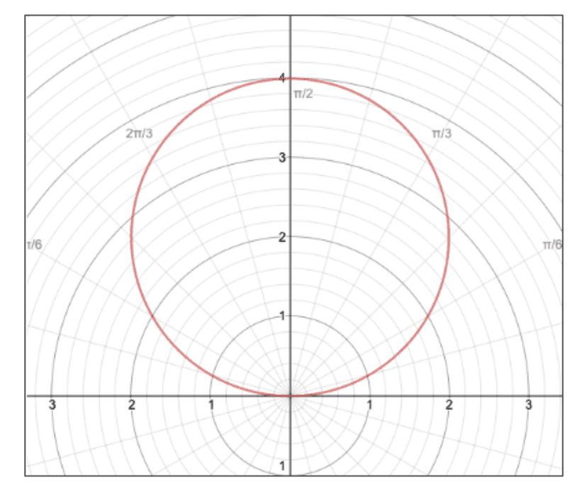 Screenshot 2024-01-24 at 9.18.44 PM.png