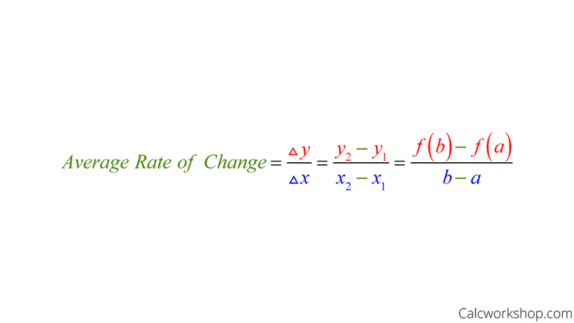 average-rate-of-change-formula.png