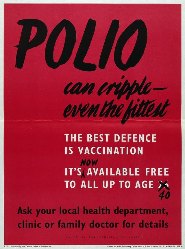 Early public health campaigns, Vaccination against polio. Colour lithograph, ca. 1960. | Wellcome Collection