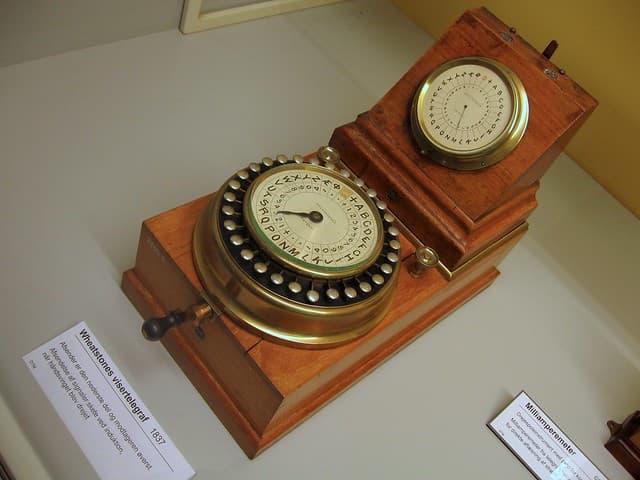 19th Century Origins, Early telegraph | Flickr - Photo Sharing!