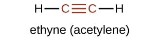 Alkyne naming conventions, Hydrocarbons | Introductory Chemistry – Lecture & Lab