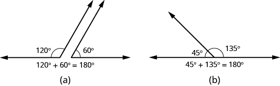 Angle properties for problem-solving, Using Properties of Angles to Solve Problems | Prealgebra