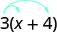 Application of distributive property, Simplifying Expressions With Different Forms of the Distributive Property | Mathematics for the ...