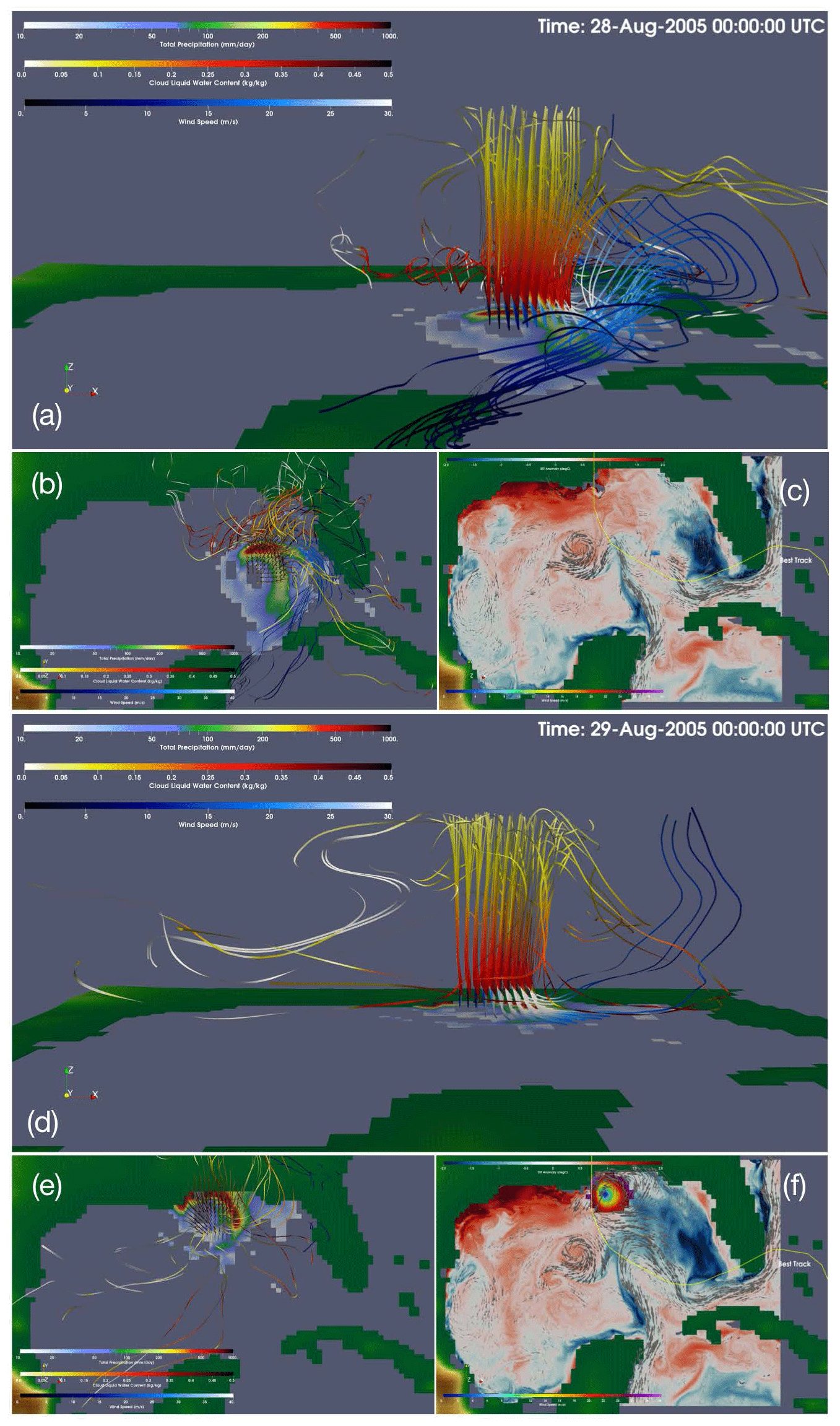 Atmospheric and Oceanic Processes, GMD - Toward modular in situ visualization in Earth system models: the regional modeling system ...