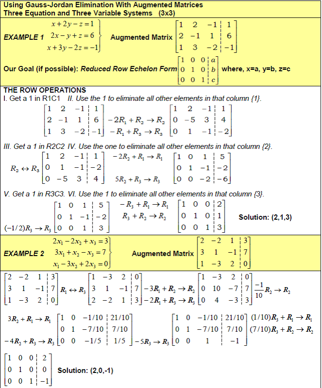 Augmented matrices from equations, 3.5b. Examples – Augmented Matrices | Finite Math