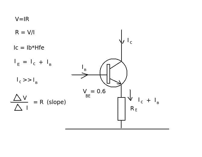 Impedance Characteristics, transistors - Impedance between BJT base and ground of a common emitter amplifier circuit ...