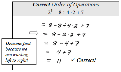 Basic Arithmetic Operations, OpenAlgebra.com: Free Algebra Study Guide & Video Tutorials: Order of Operations