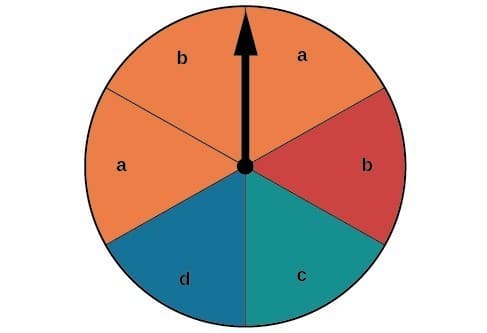 Basic probability model creation, Probability | College Algebra