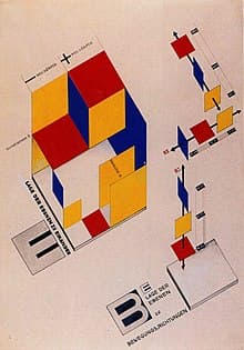 Origins in art education, باوهاوس - Bauhaus - Wikipedia