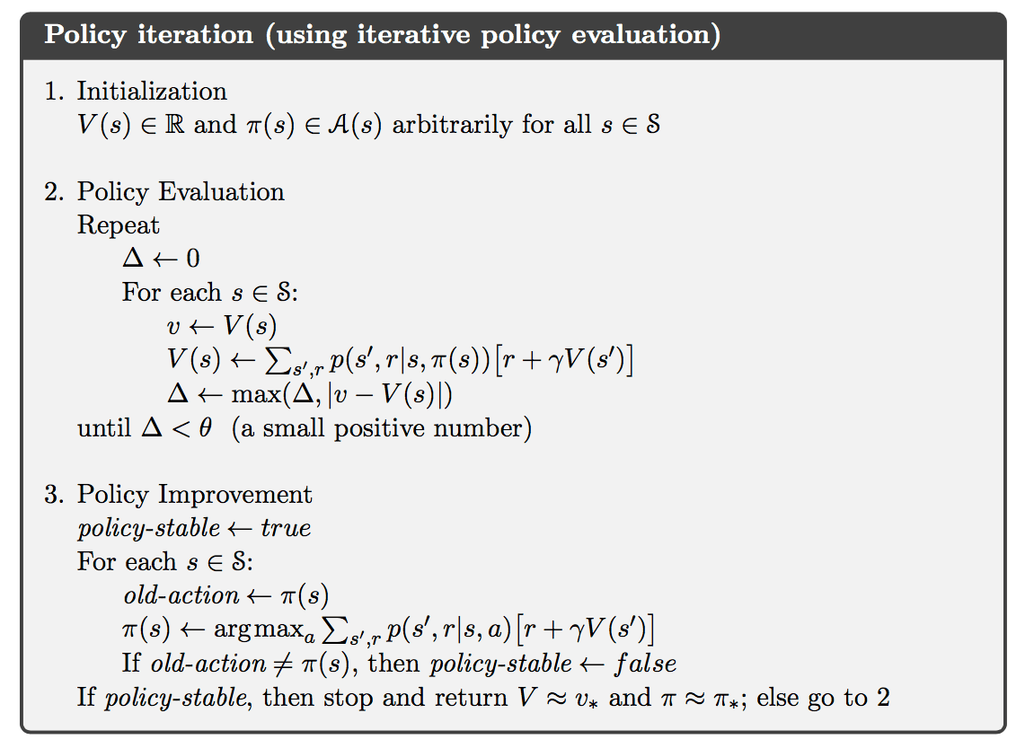 Bellman equation, Notes on Reinforcement Learning (2): Dynamic Programming - Billy Ian's Short Leisure-time Wander