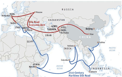 Goals of Belt and Road Initiative, Belt and Road Initiative (BRI) of China: Connecting the World for Sustainable Economic Development
