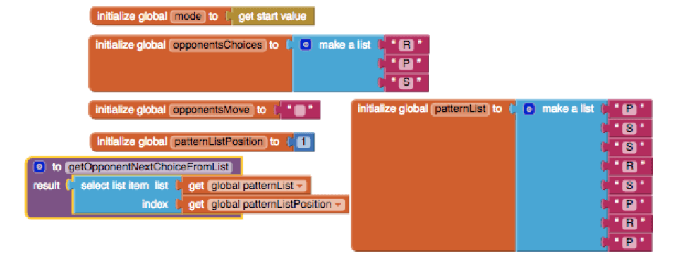 Breaking Down Complex Problems, Computational Thinking Concepts with App Inventor for Primary School Children