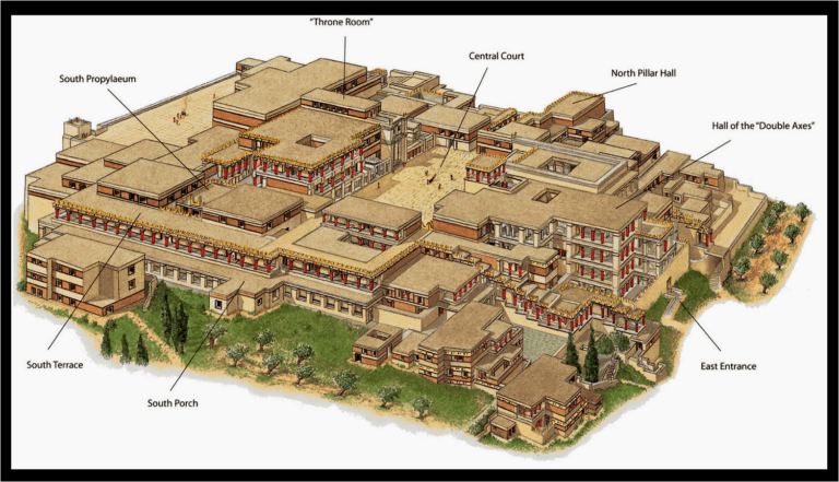 The Bronze Age (c. 3000-1100 BCE), Minoan Art – Art and Visual Culture: Prehistory to Renaissance