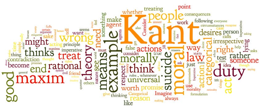 Categorical Imperative and Duty-Based Ethics, Deontology – Kantian Ethics – Ethics and Society