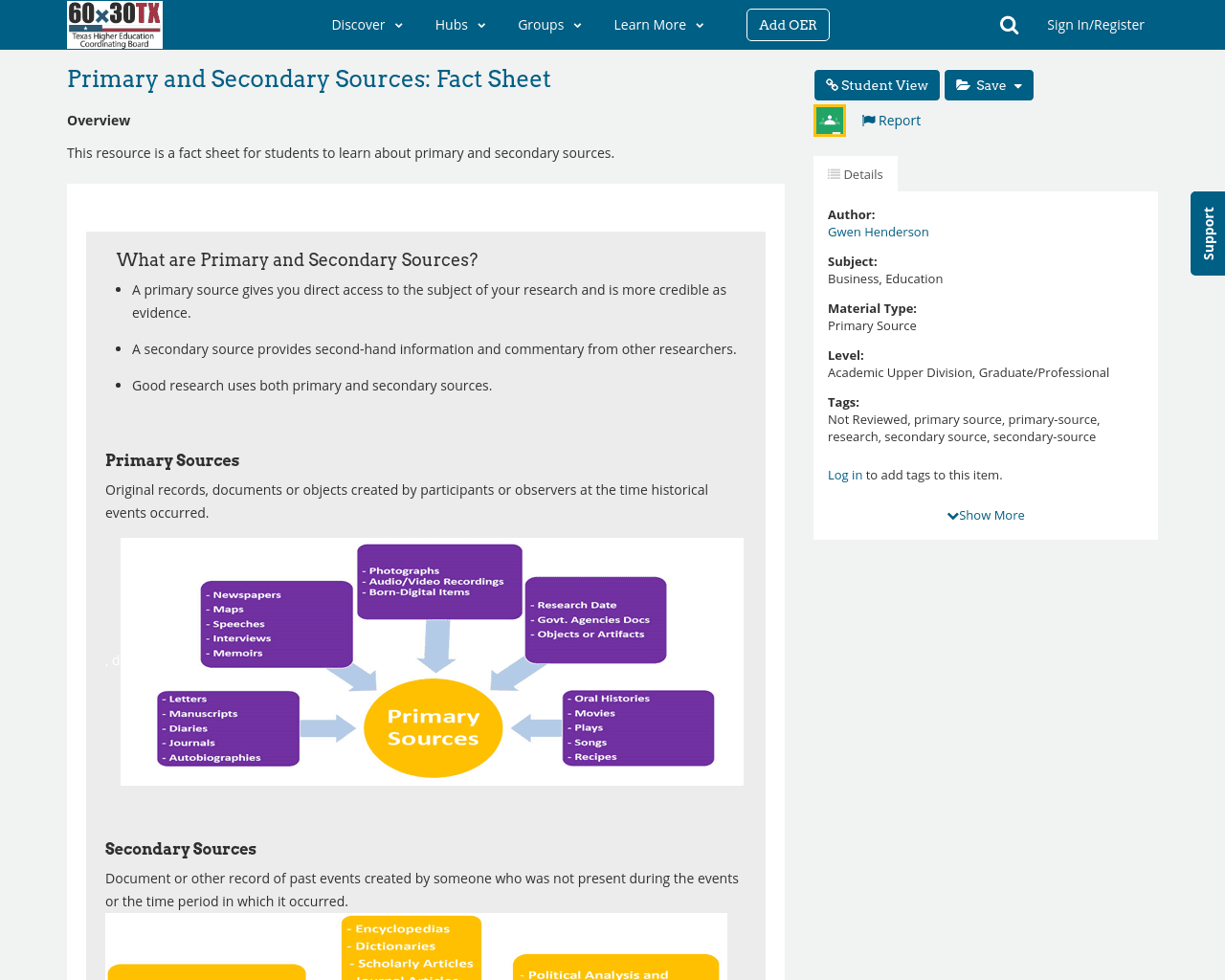 Characteristics and Examples, Primary and Secondary Sources: Fact Sheet | OERTX