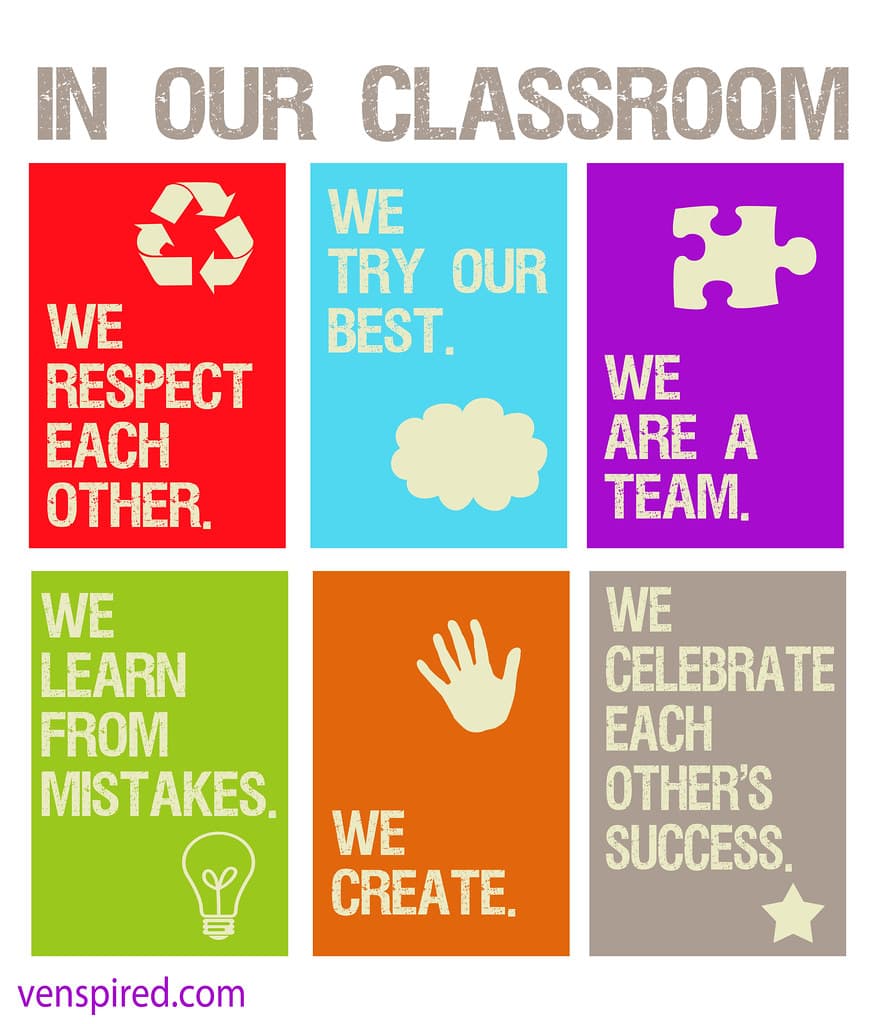 Characteristics of Effective Routines, 7.3 Characteristics of Effective Classroom Management | Foundations of Education