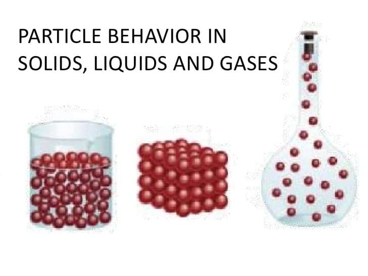Characteristics of matter states, Particle behavior, solid, liquid gas (Teach)
