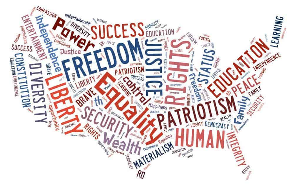 Shared values and ideals, America’s Most Important Values – Youth Voices