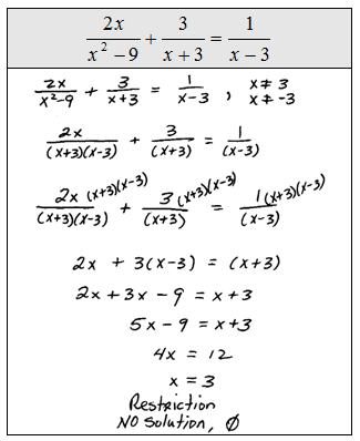 Clearing denominators in equations, OpenAlgebra.com: Free Algebra Study Guide & Video Tutorials: Solving Rational Equations