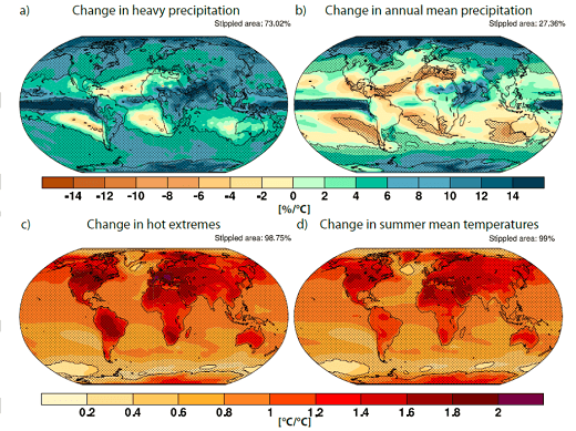 Climate and weather patterns, Projected changes of precipitation and temperature extremes | Climate Lab Book