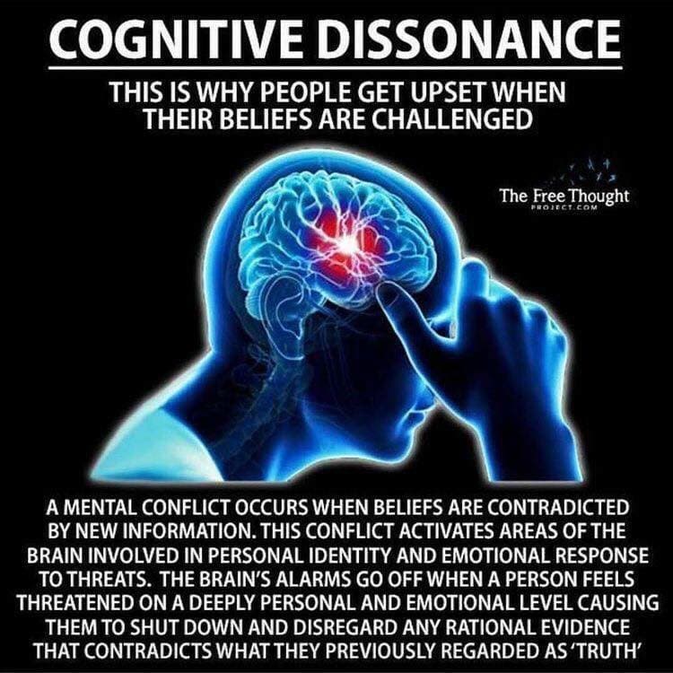 Understanding Cognitive Dissonance, What Is Cognitive Dissonance? by paradigm-shifting on DeviantArt
