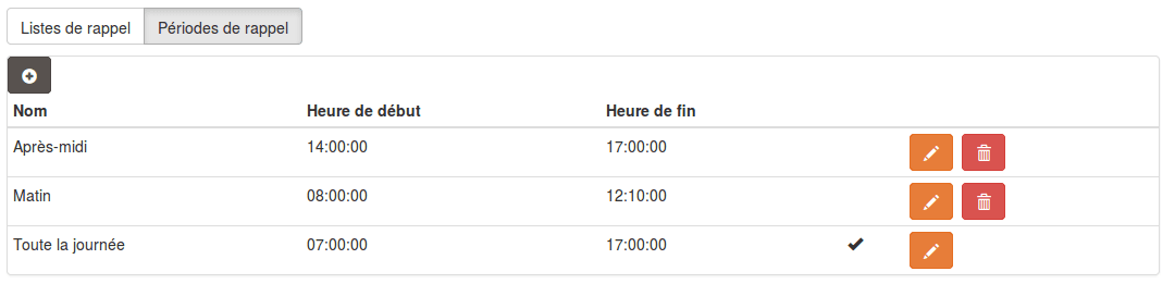 Comedic Timing and Callbacks, Callbacks — XiVO Solutions documentation