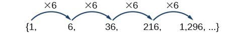 Common ratio in geometric sequences, Finding Common Ratios | College Algebra