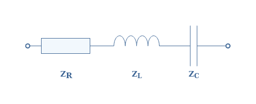 Understanding Complex Numbers and Their Components, Complex Numbers and Phasors - Electronics-Lab.com