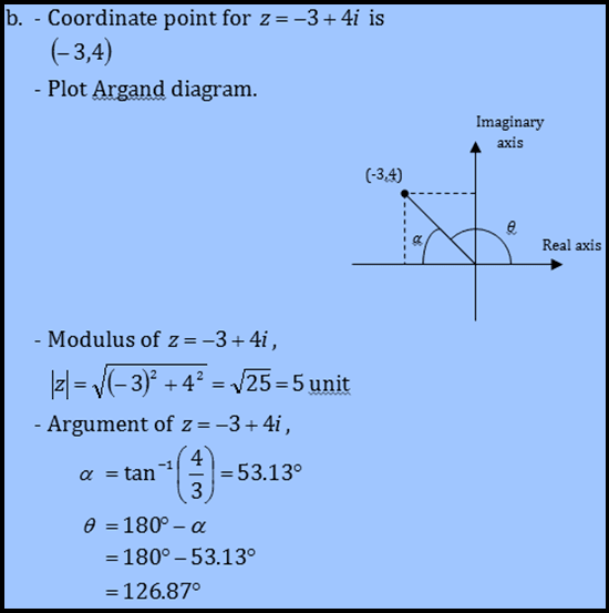 Representing Complex Numbers, Exercise : Complex Number - Math2ever | place to learn basic mathematics - Blog Politeknik ...