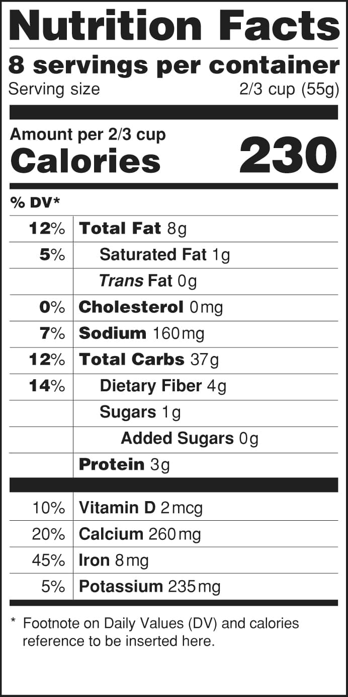 Components of Nutrition Facts labels, Food Labels | Nutrition